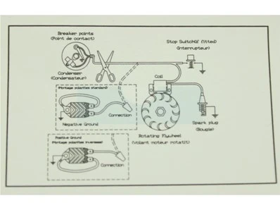 Module D'allumage Nova Universel 2 Fiches En Aluminium 5 Module D'allumage Nova Universel 2 Fiches En Aluminium – Image 3