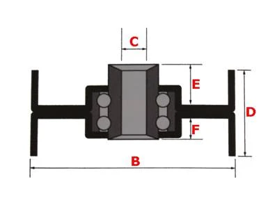 Poulie à Gorge Plate Sans Rebord 70mm 4 Poulie à Gorge Plate Sans Rebord 70mm – Image 2